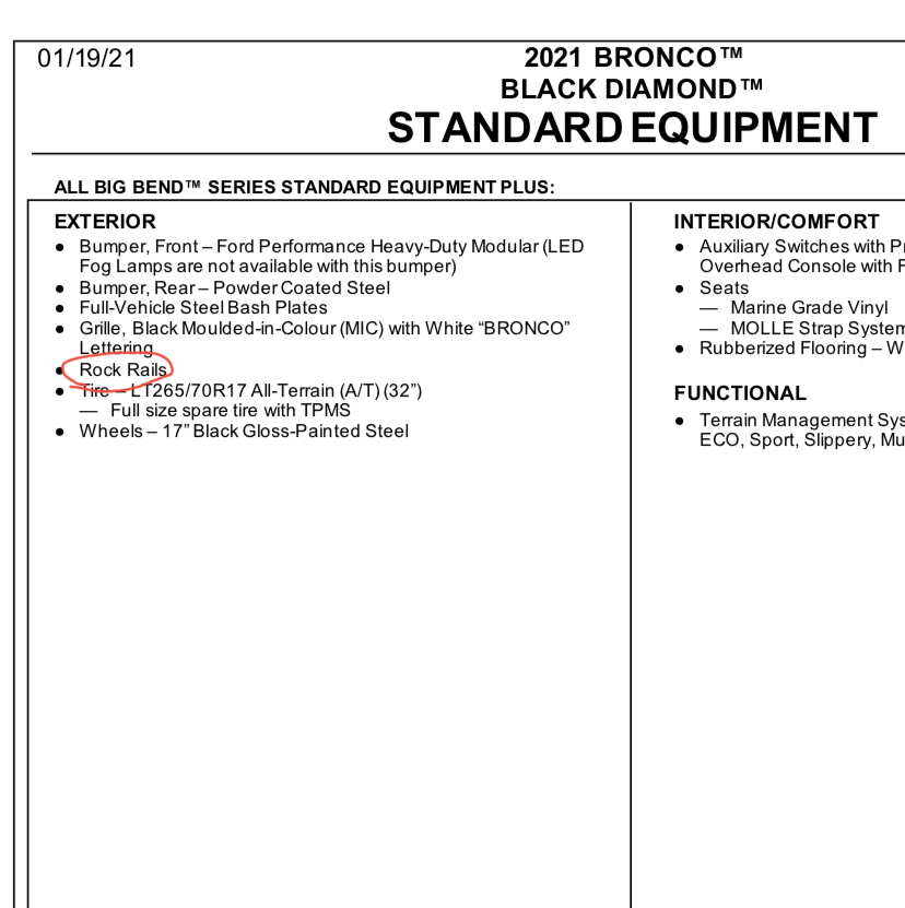 Ford Bronco Black Diamond - rock rails standard? 06218400-4546-4340-914D-EE50E1812D56
