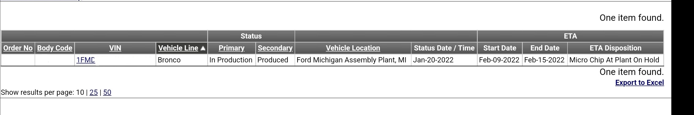 Ford Bronco 🛠 1/17/2022 Build week group -1420909728705473234