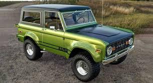 Ford Bronco Bronco 4 Door rendered in 2021 colors (animated) 1584050845430