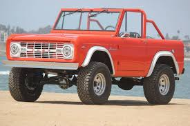 Ford Bronco When will Bronco become a real threat to Jeep? 1595749953647
