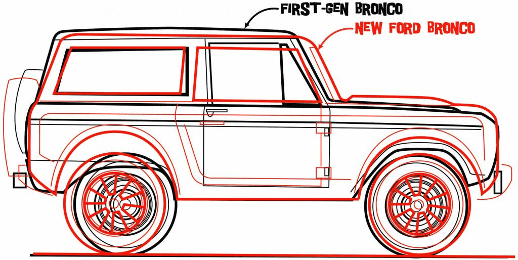 Ford Bronco Any pics of 2021 Bronco size comparison vs other vehicles? 1599483120828