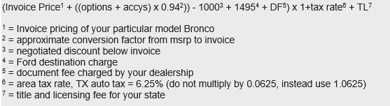 Ford Bronco Texas Buyers Group:  THE OFFER & THE DEALERSHIP – Finally! 1603480302804