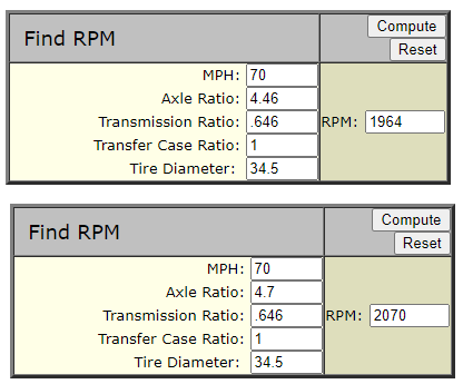 Ford Bronco RPM Comparison (Gearing -vs- Tire size) 1603732212579