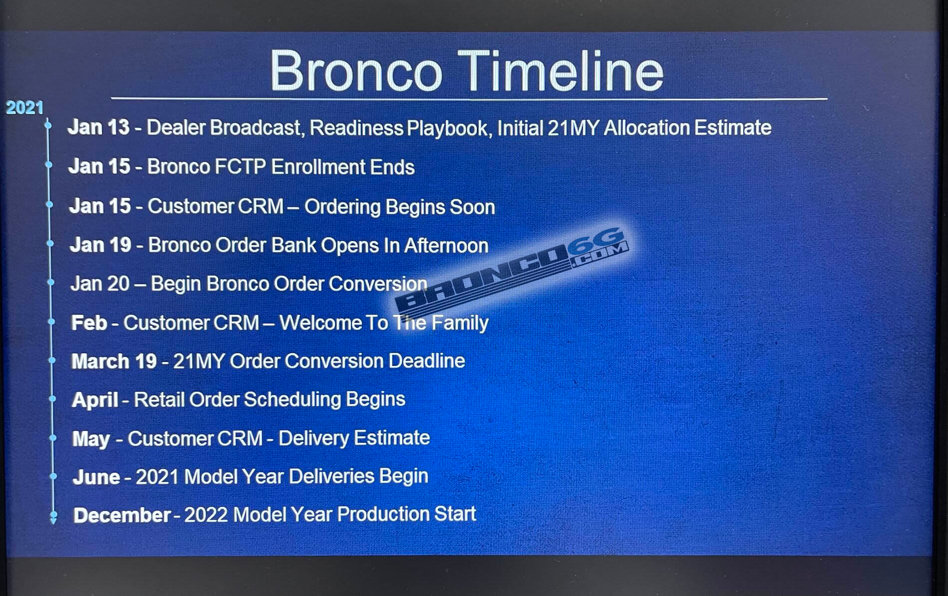Ford Bronco The Plan & Offer - Stephens Auto Center's Mid Atlantic Bronco Connection 1610577559710