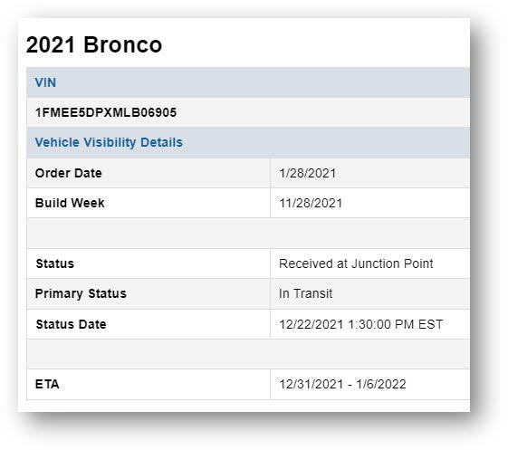 Ford Bronco 🛠 11/29/21 Build Week Group 1640963267173