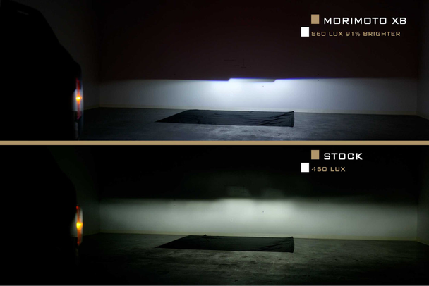 Ford Bronco NEW HEADLIGHTS | Morimoto XB LED Headlights Announced 1674661130601
