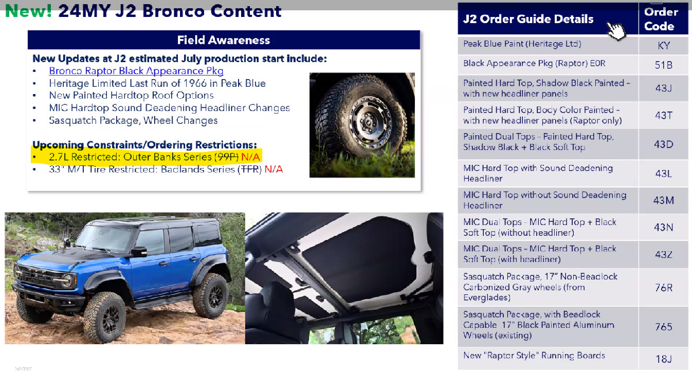 Ford Bronco Update: 2024MY Job 2 New Content Changes + 2024 Bronco MSRP Pricing Decrease 1714565791007-df
