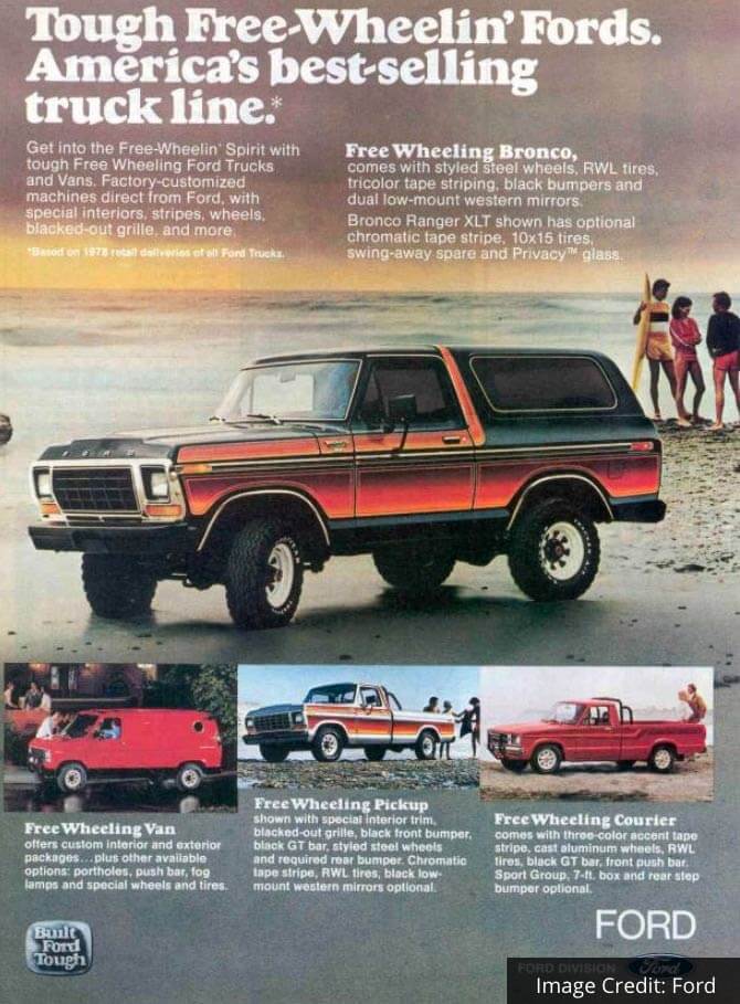 Ford Bronco UG Ford Bronco RETRO FADE Graphics Kit 1979-bronco-free-wheelin-and-lineu