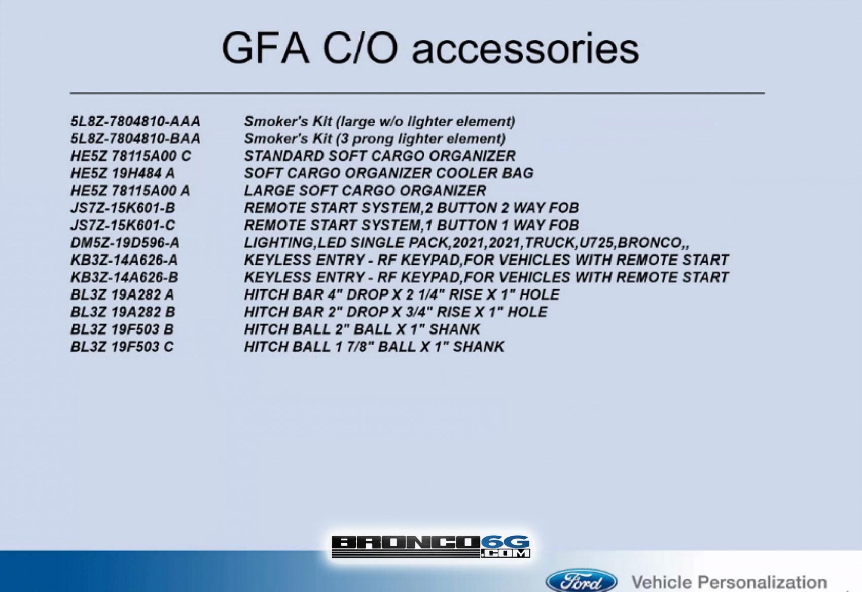 Ford Bronco ⚙️ 2021 BRONCO ACCESSORIES PICTURES! Ford Performance Parts Catalog + Availability Schedule ? 2021 Bronco Accessories List 2