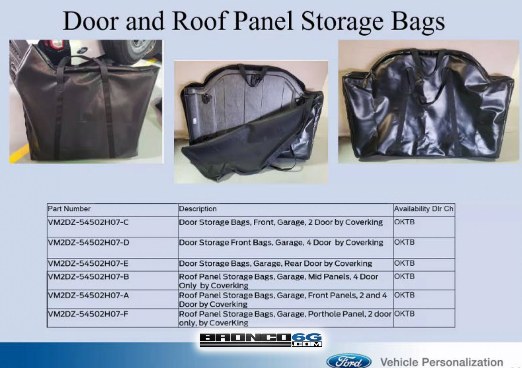 2021 Bronco Door and Roof Panel Storage Bags - Ford Performance OEM factory accessory.jpg