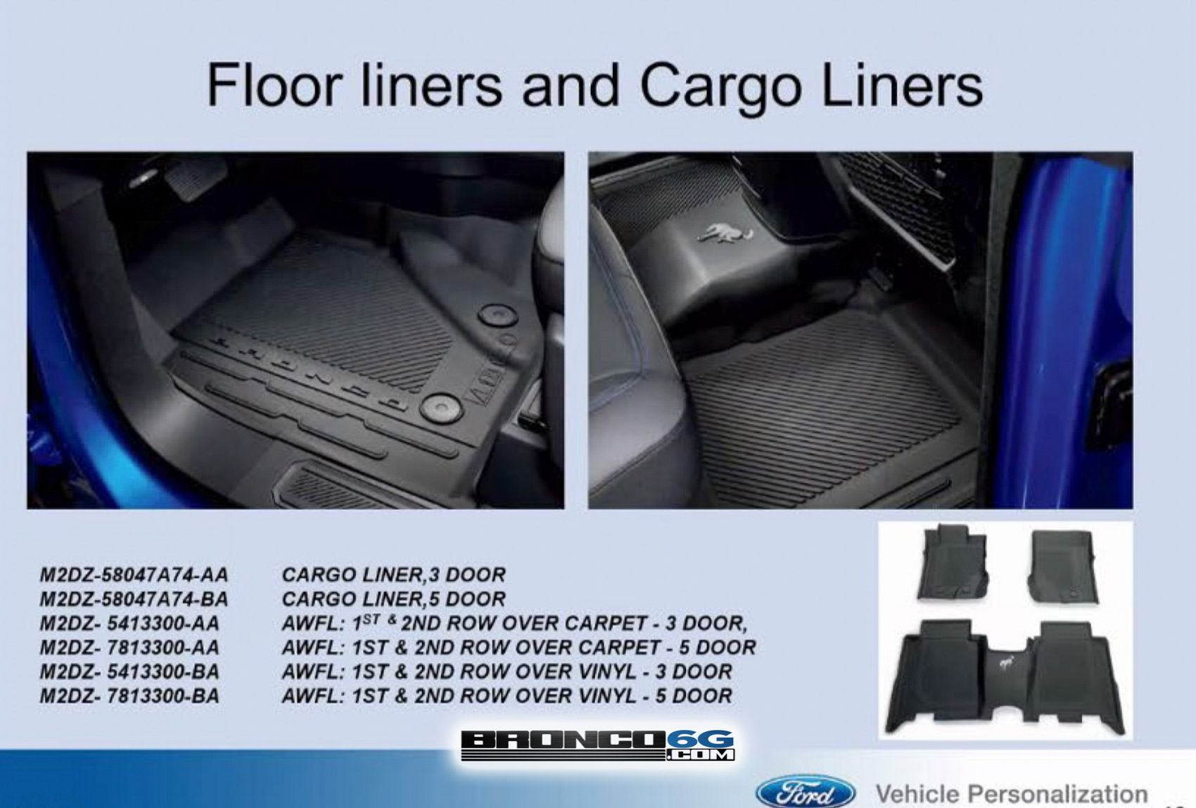 2021 Bronco Floor Liners Cargo Liners - Ford Performance OEM factory accessory.jpg