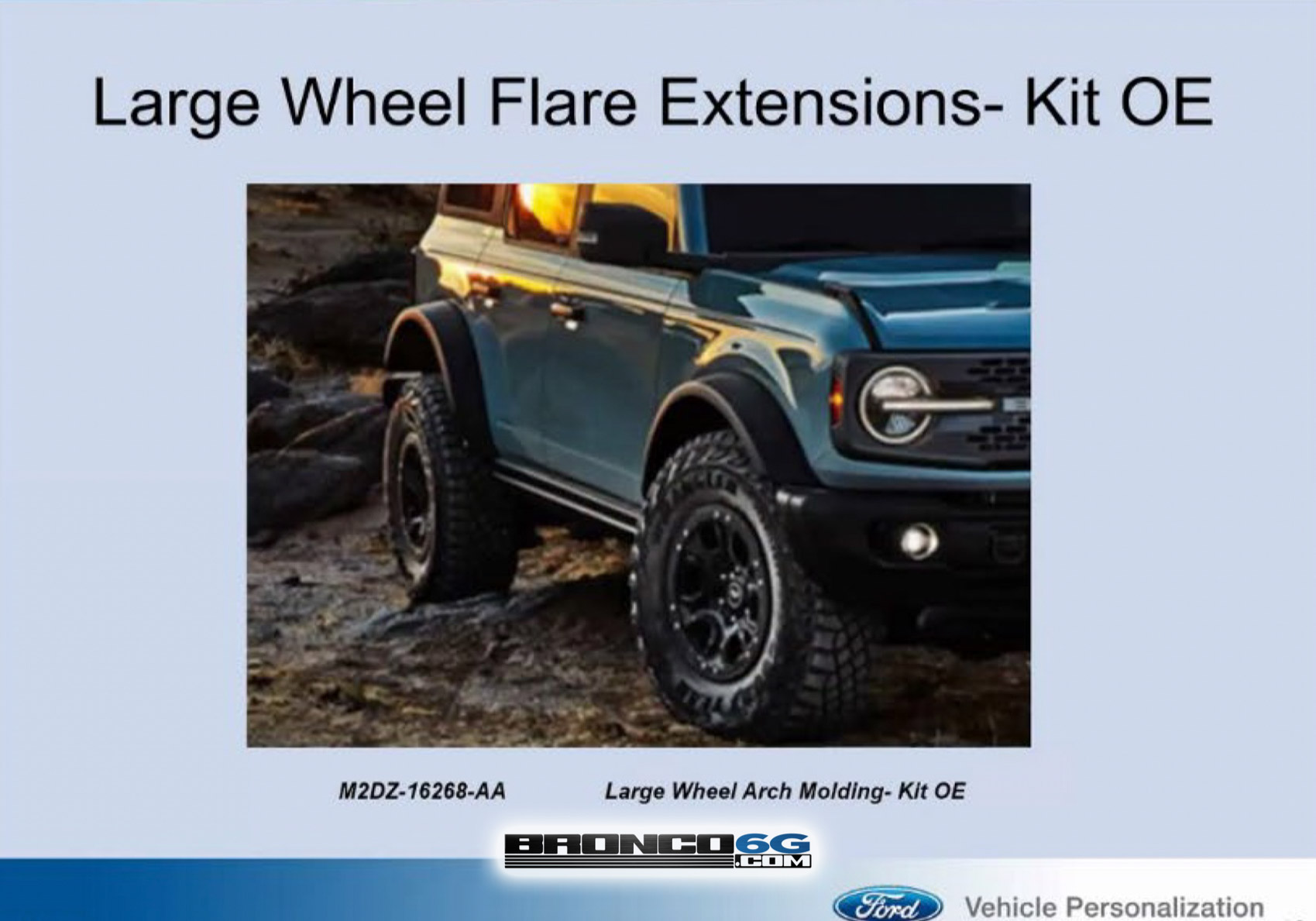 2021 Bronco Large Wheel Flare Extensions Kit Ford Performance OEM factory accessory.jpg