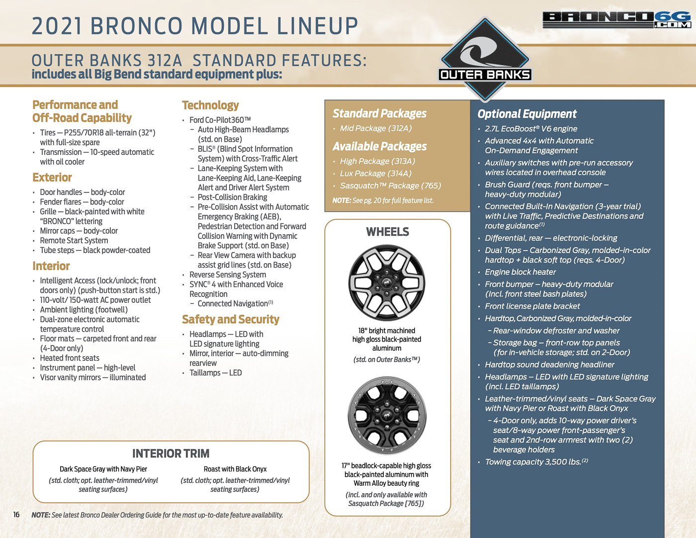 Ford Bronco 2021 Bronco Packaging Guide 2021-bronco-packaging-guide-brochure-16