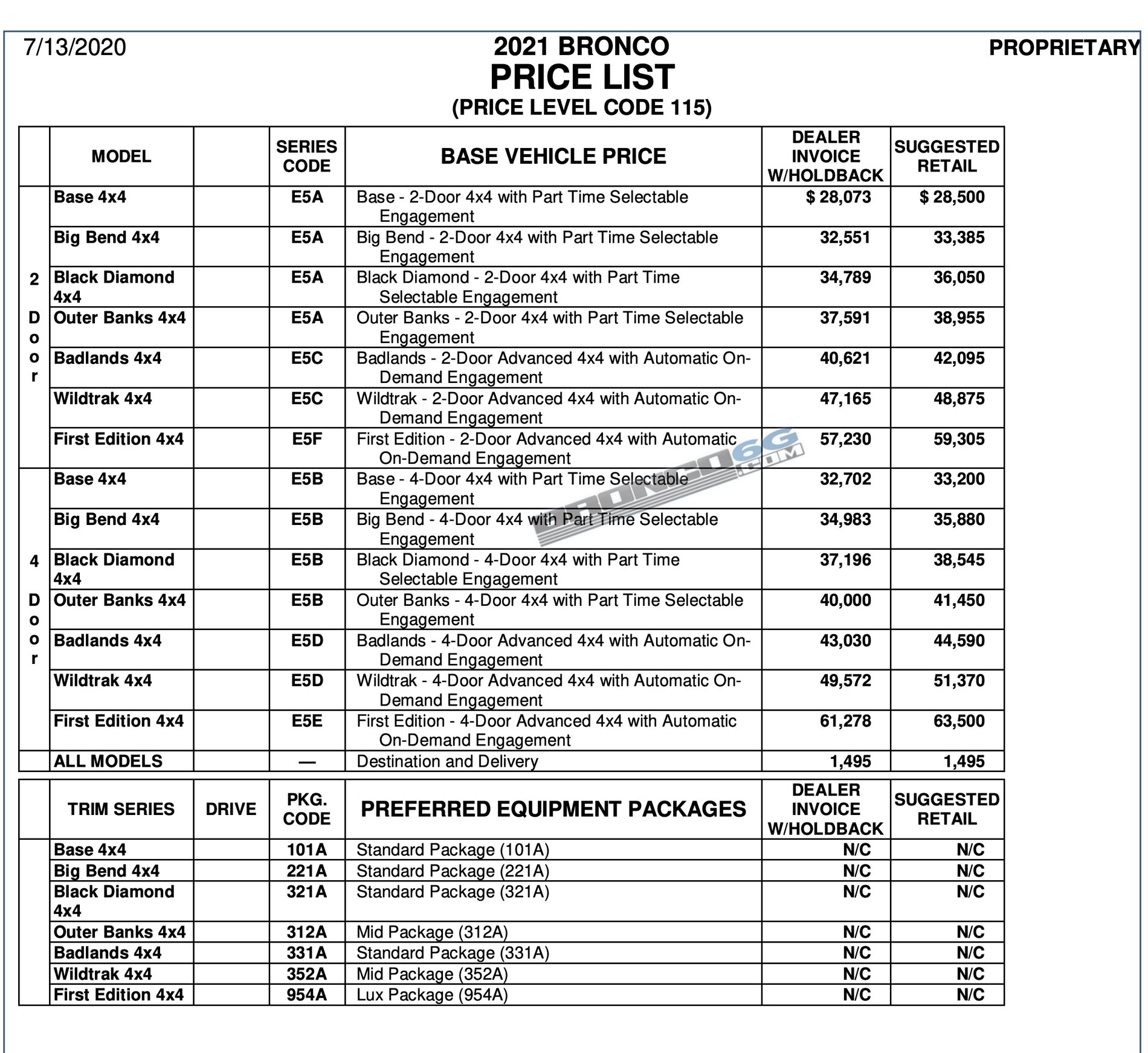 2021-Bronco-Price-List-MSRP-Invoice.jpg