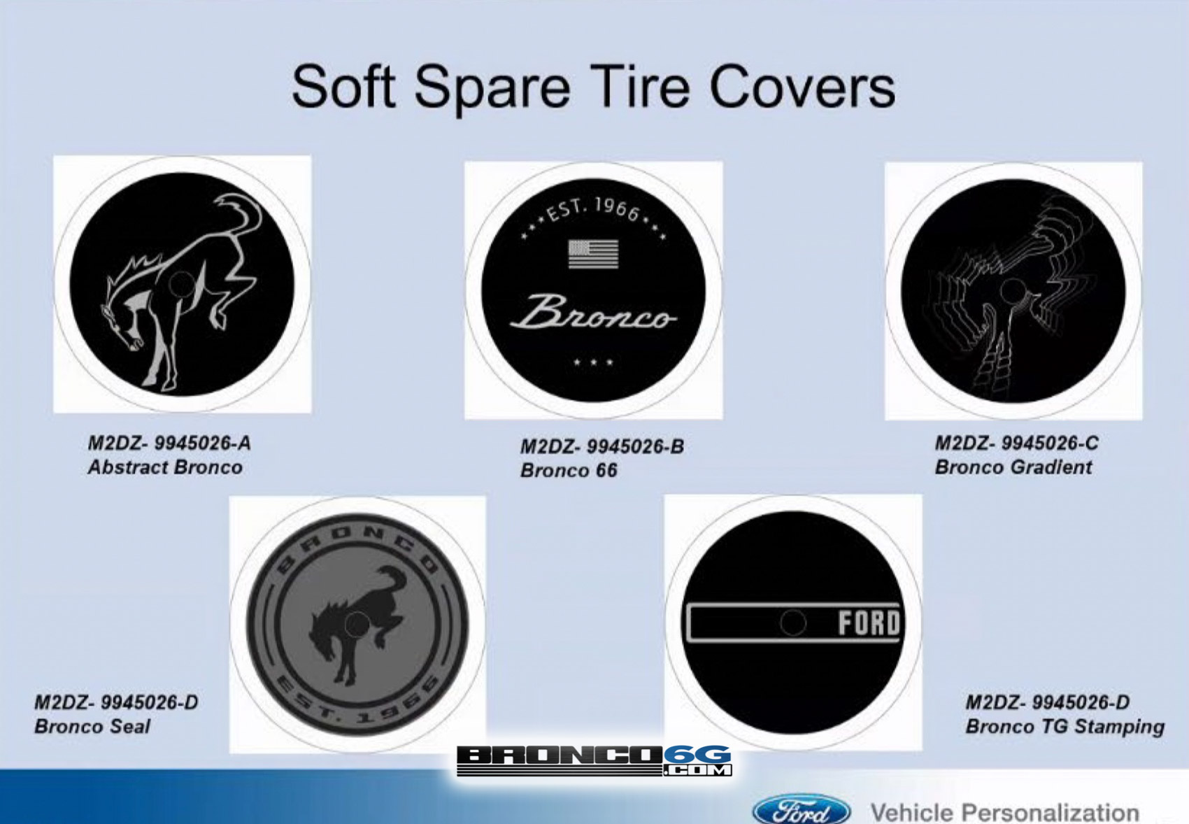 2021 Bronco Spare Tire Covers Ford Performance OEM factory accessory.jpg