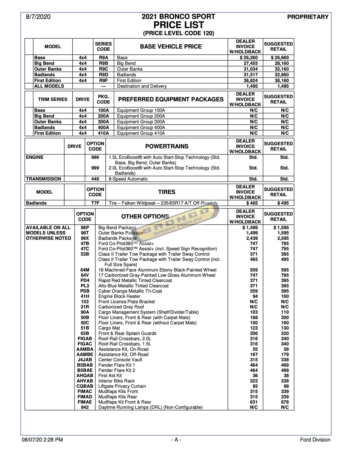 Ford Bronco Bronco pricing & savings spreadsheet (X-Plan vs Invoice and Below Invoice) 2021 Bronco Sport Price List