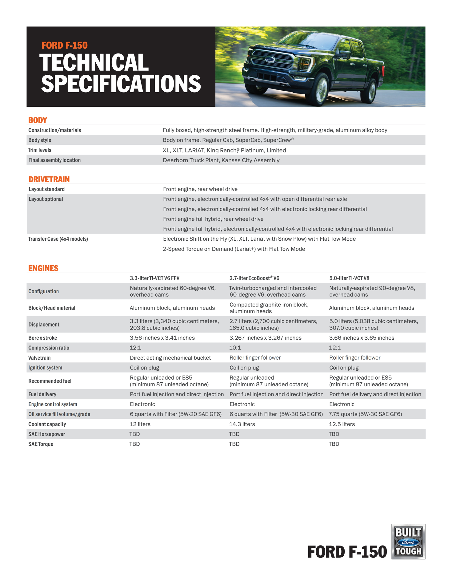 2021-f-150-technical-specs_page_1-png.png