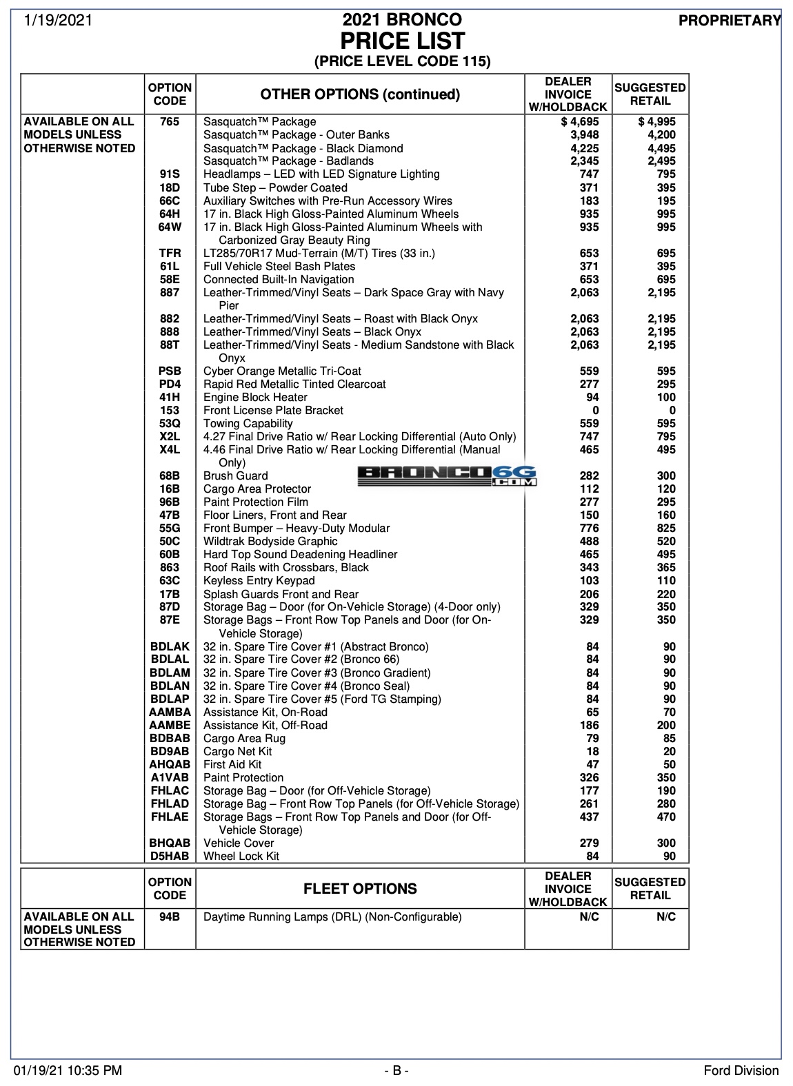 2021 Ford Bronco Invoice Price List MSRP 2.jpg