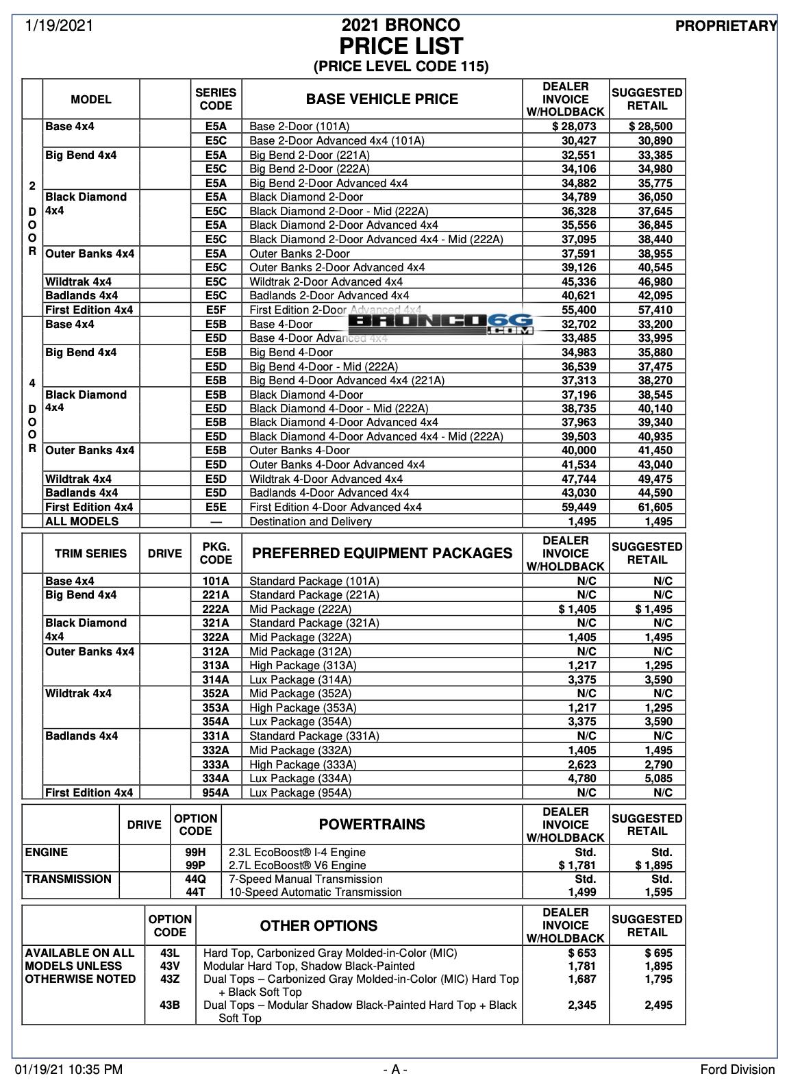 Ford Bronco Official 2021 Bronco INVOICE Price / MSRP Price List [Jan 19] 2021 Ford Bronco Invoice Price List MSRP