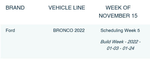 2022 Bronco production scheduling.jpg