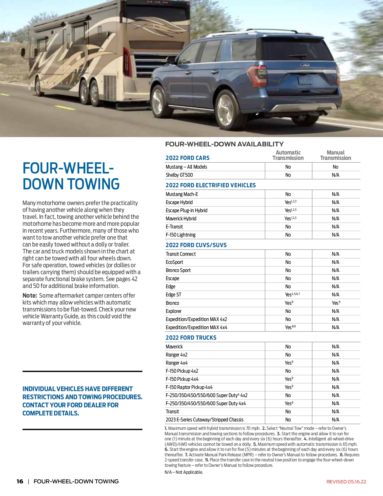 2022 Ford RV & Trailer Towing Guide r8 p16_page-0001.jpg