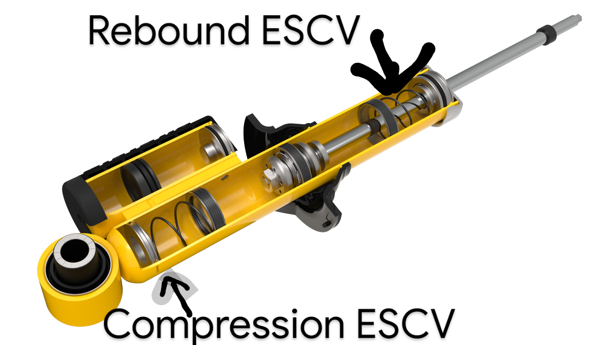 BILSTEIN ESCV 2021 Ford Bronco suspension shocks dampers~2.png