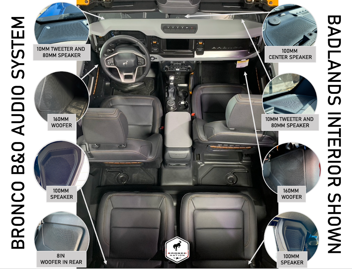 Ford Bronco Subwoofer mounting locations for 4 doors Bronco-BO-Speaker-Locations