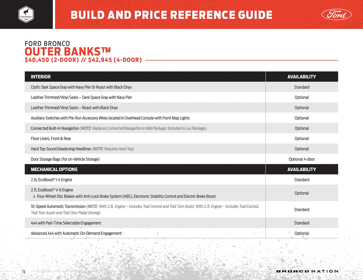 bronco-build-and-price-reference-guide-15.jpg