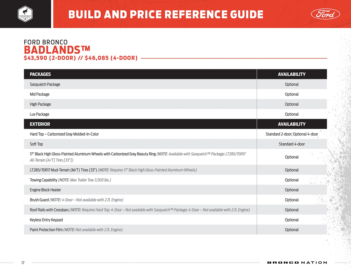 bronco-build-and-price-reference-guide-17.jpg