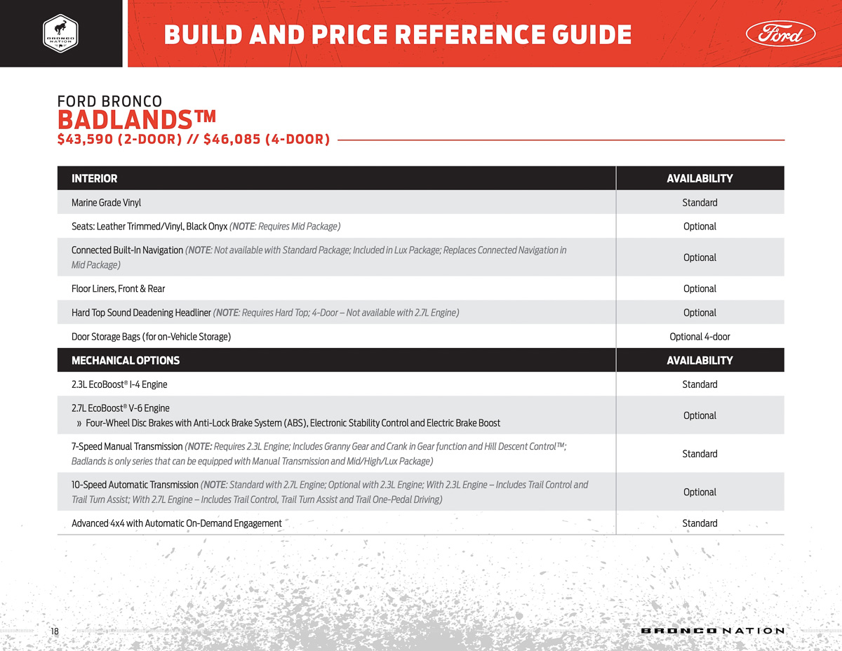 bronco-build-and-price-reference-guide-18.jpg