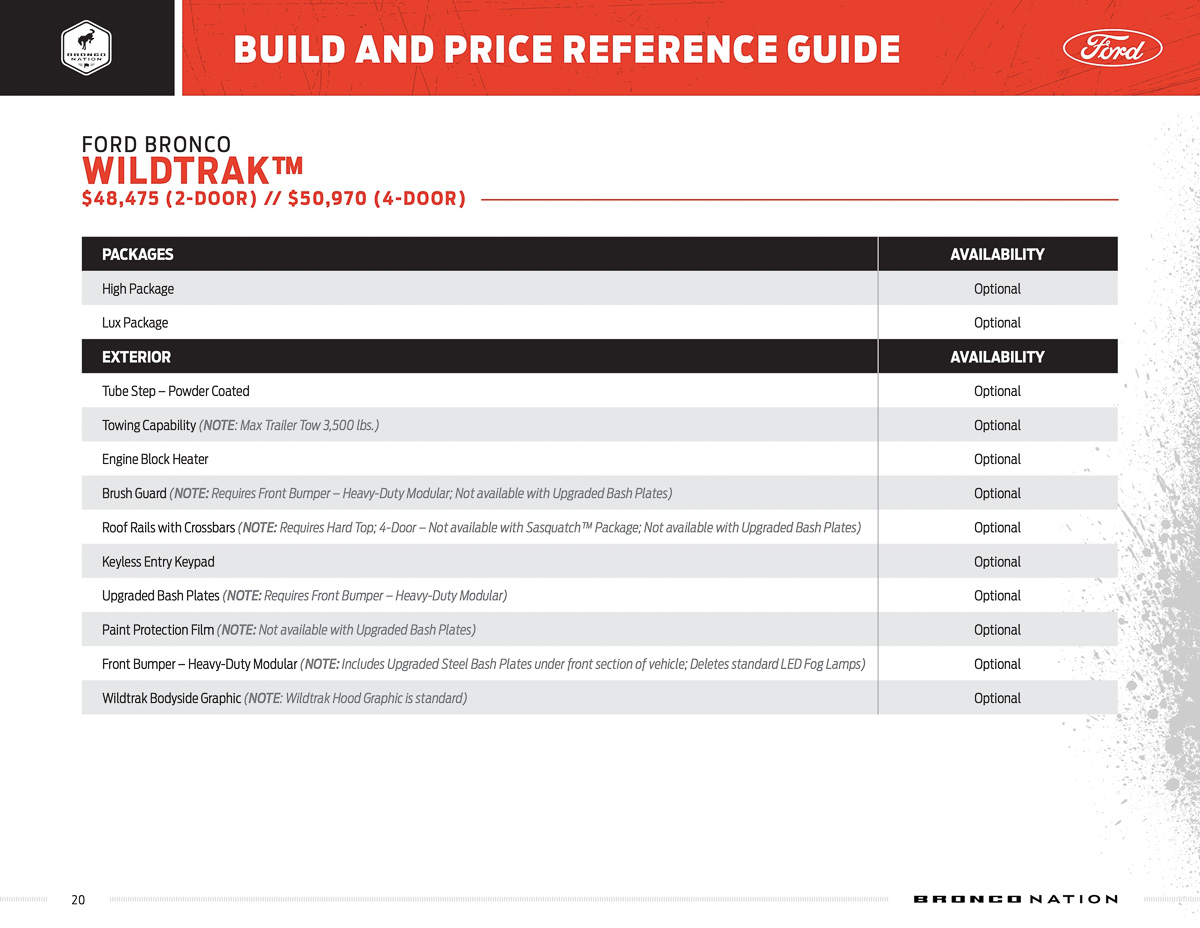bronco-build-and-price-reference-guide-20.jpg