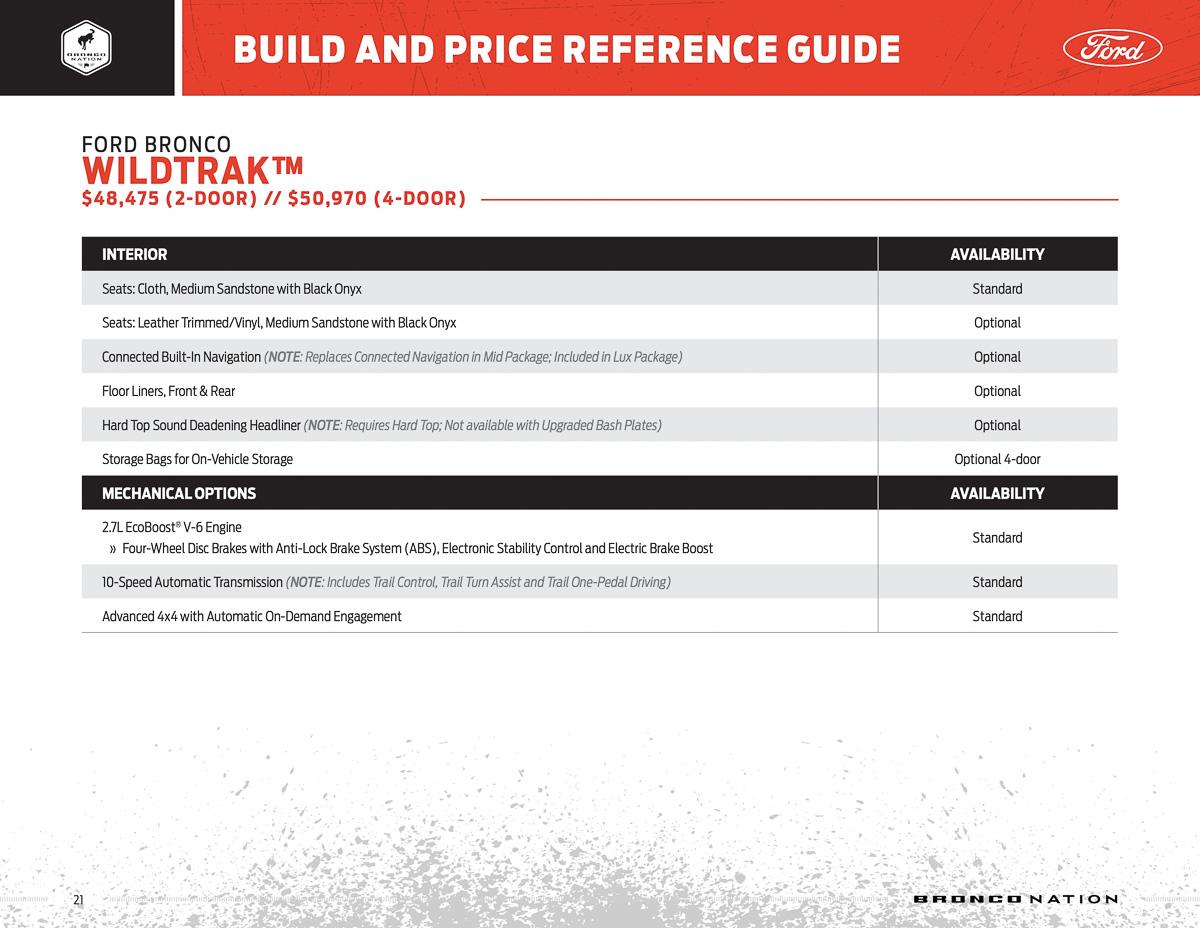 bronco-build-and-price-reference-guide-21.jpg