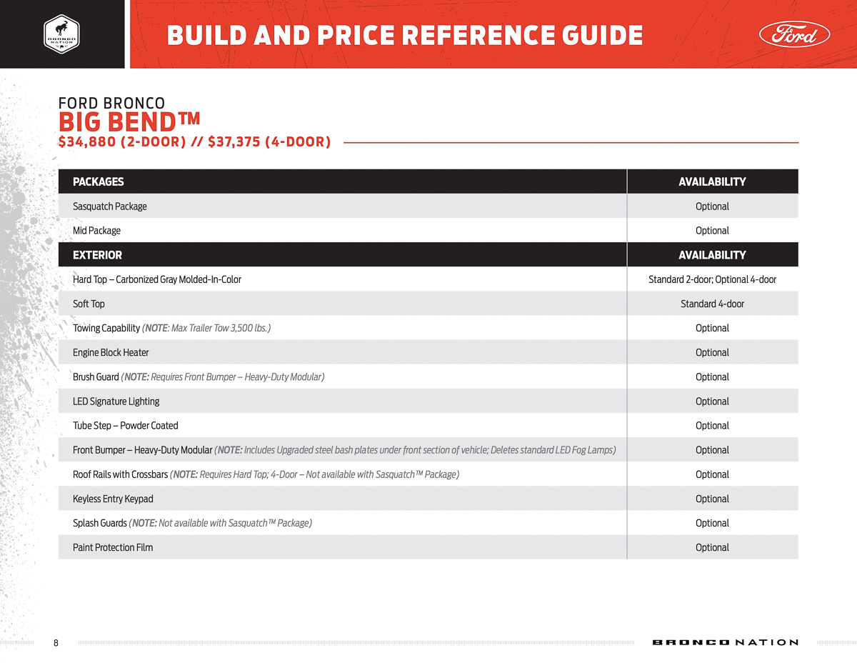 bronco-build-and-price-reference-guide-8.jpg