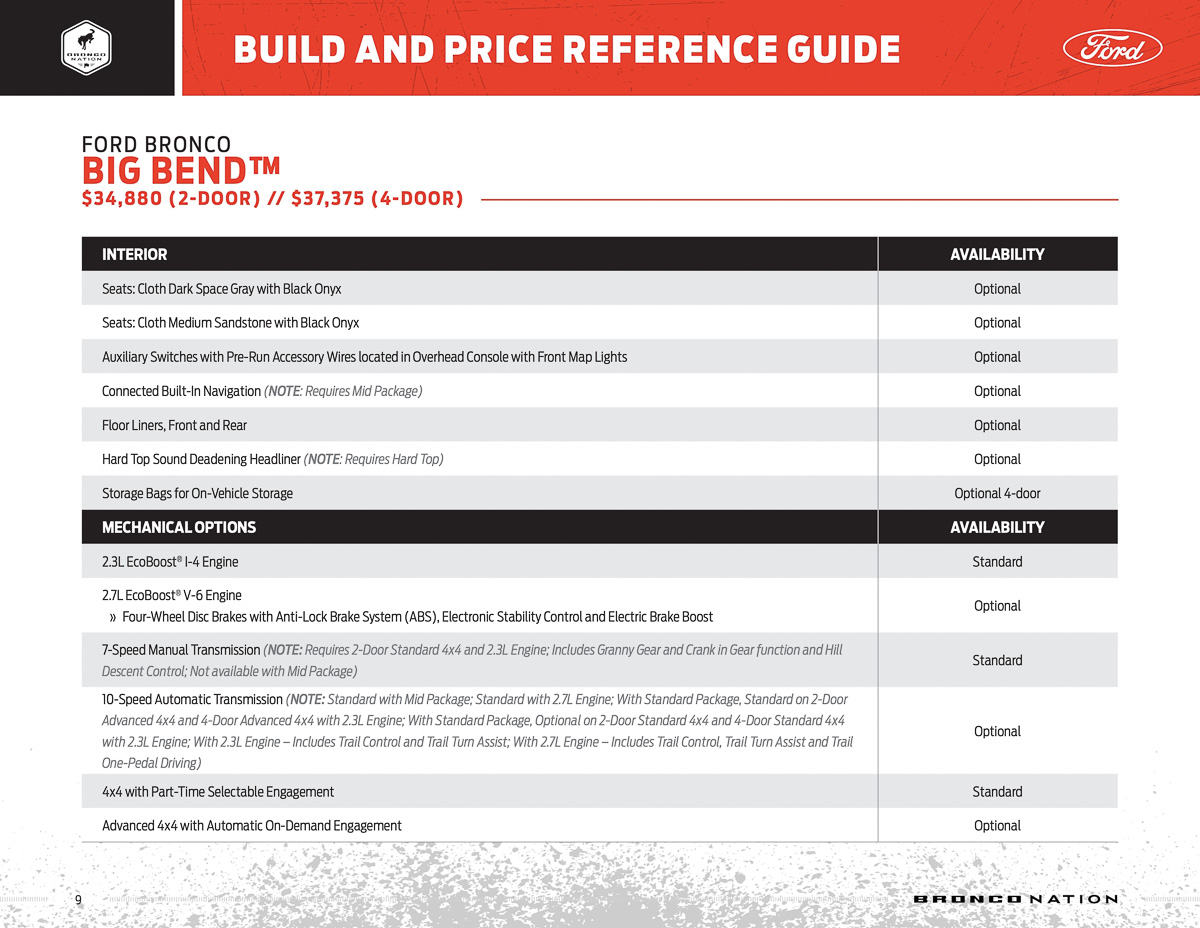 bronco-build-and-price-reference-guide-9.jpg