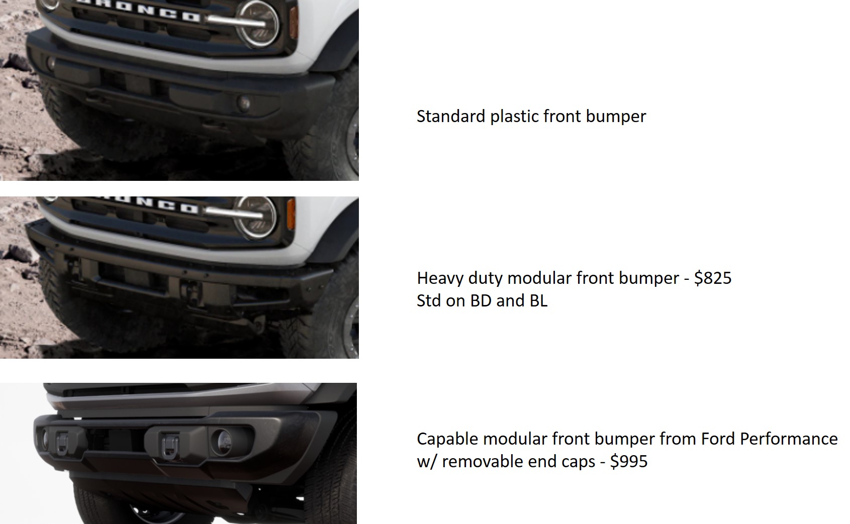 Ford Bronco 2022 Bronco gets "Capable Bumper" option. Comes standard on Black Diamond and Badlands bronco-bumpers-