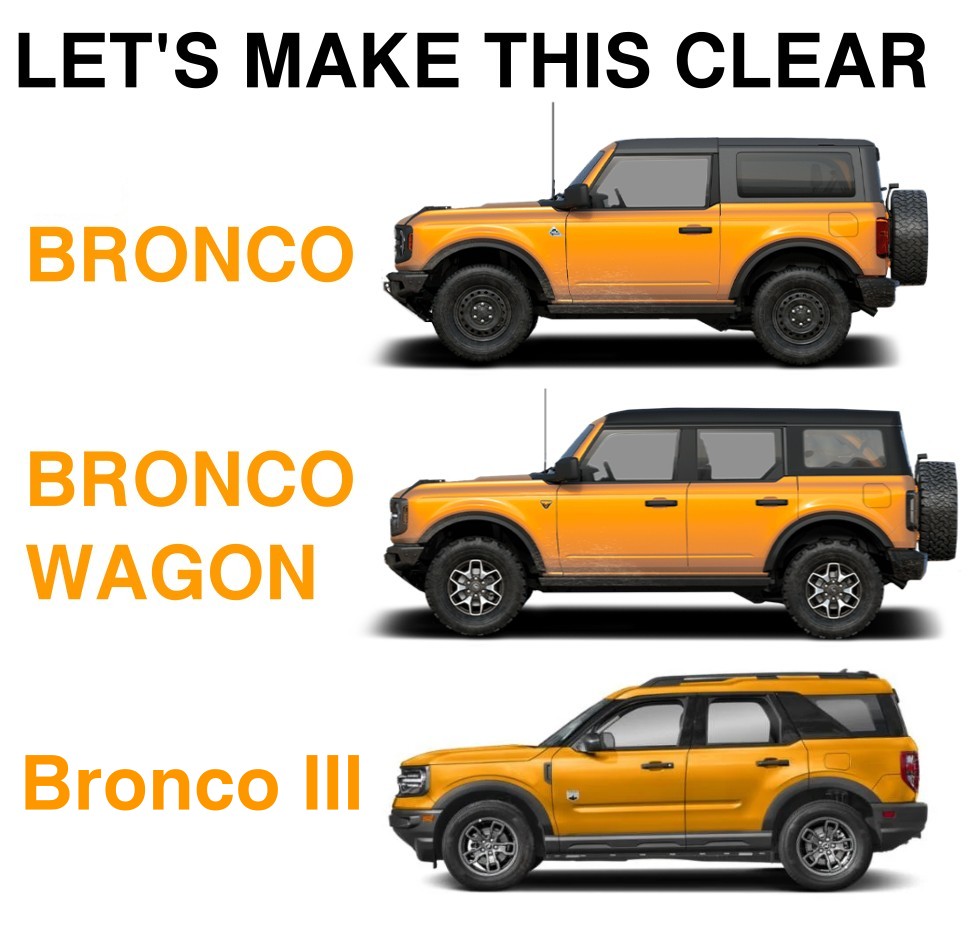 Bronco Do/can we have a Bronco meme thread? Bronco range 3