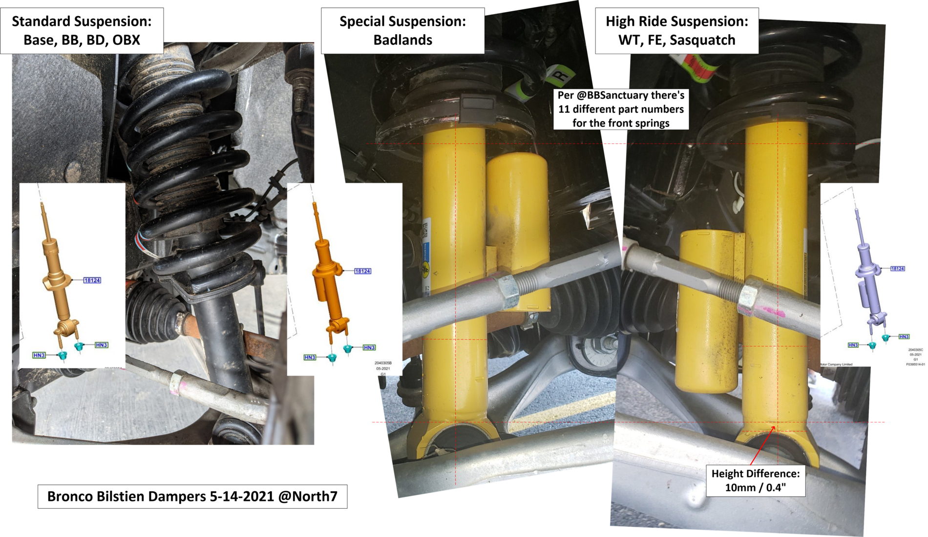 Ford Bronco More 2021 Bronco Suspension Info & Part Numbers: Standard, Special and High Ride Bronco Shock Comparison 5-14-2021
