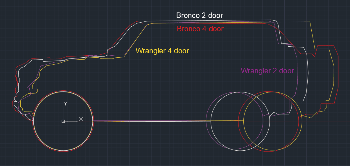 bronco-vs-wrangler-overlay.png