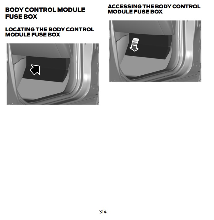 Ford Bronco Body Control Module Fuse Box Location? Fuses