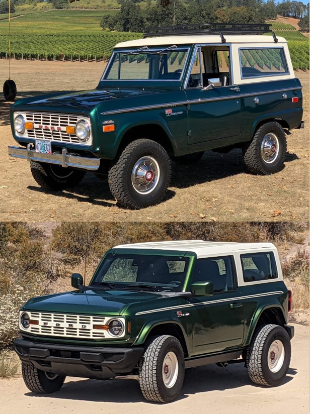 Ford Bronco Analog Wheels on a 2023 Bronco - Fifteen52 Photoshoot Generations