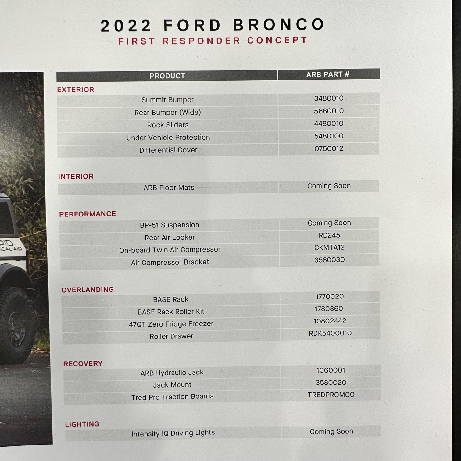 Ford Bronco 📸 ARB First Responder Concept Bronco Build [SEMA 2022] IMG_0771