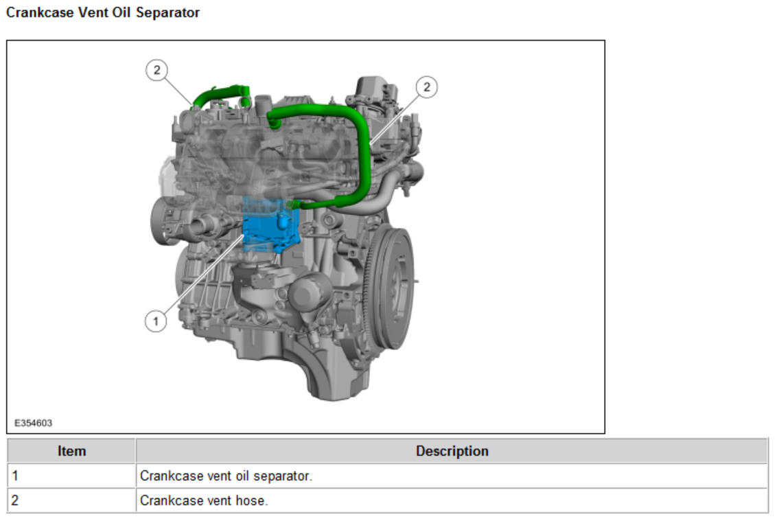 Ford Bronco Ford Performance Air/Oil Separator Screenshot 2023-05-27 123204