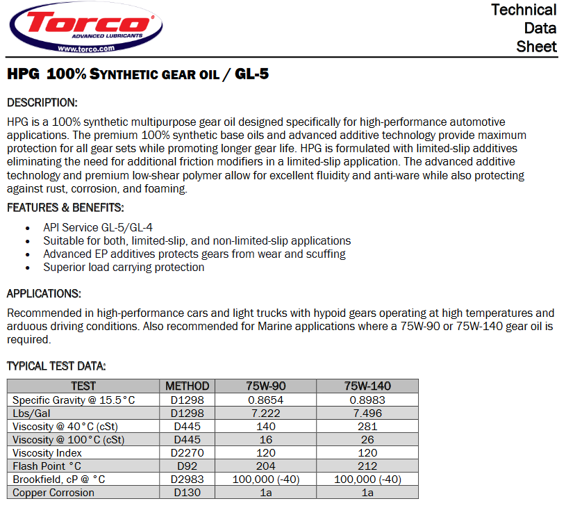 Ford Bronco Change Driveline Fluids Early! Screenshot 2024-03-14 at 10-31-04 Microsoft Word - HPG TDS.docx - HPG_TDS.pdf