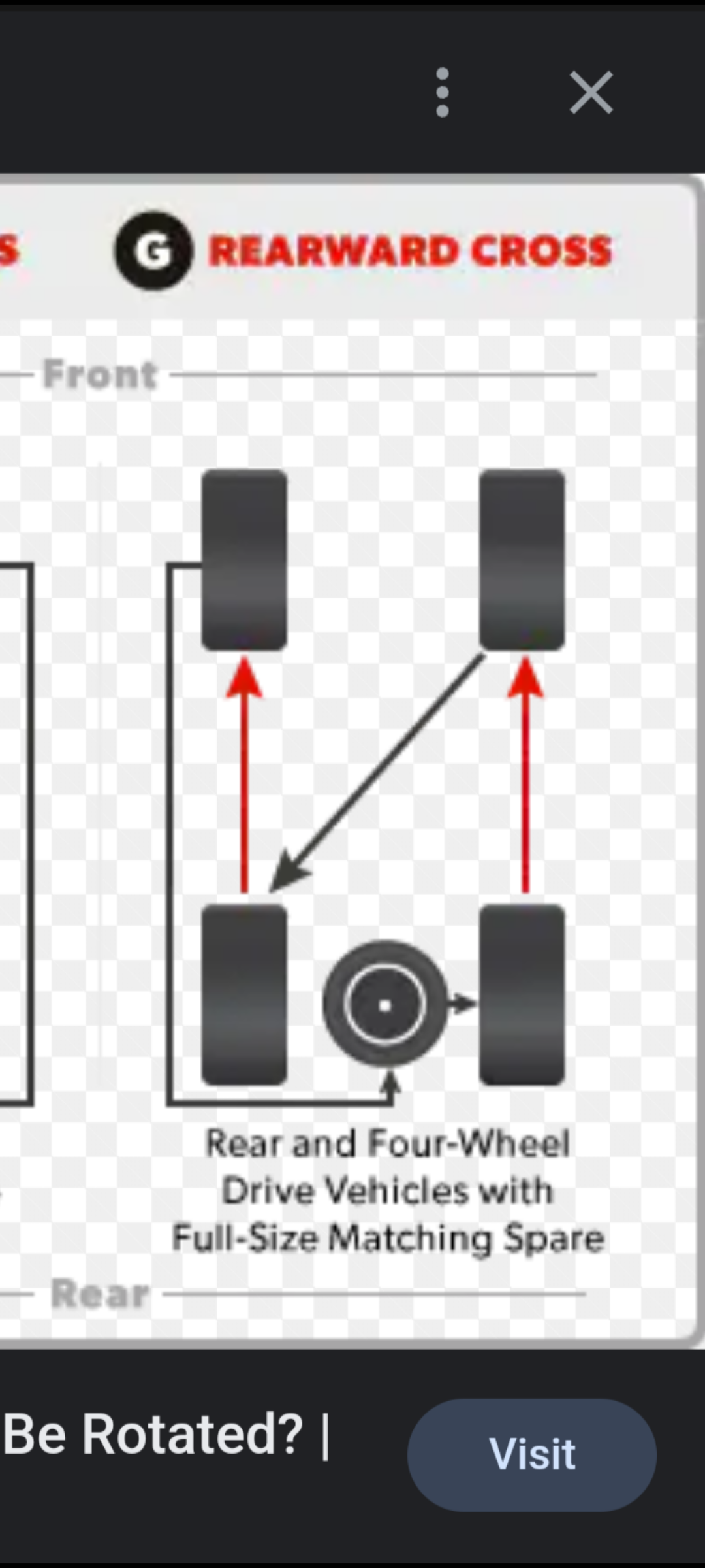 Ford Bronco 5 Tire Rotation - Bronco TPMS Sensors -The FACTS Screenshot_20211020-222423_Messages