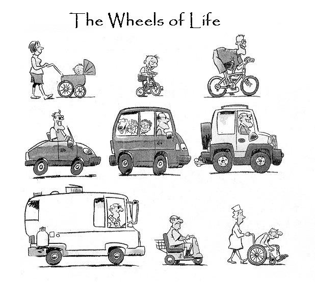 wheels-of-life-comic-old-baby-man-bike-car-rv-trailer-scooter-yea...jpg