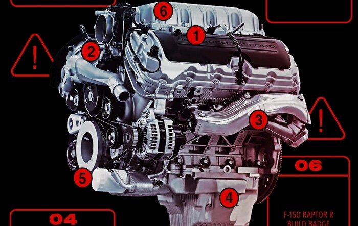 760hp 5.2 supercharged (GT500) Predator engine swap Bronco info thread