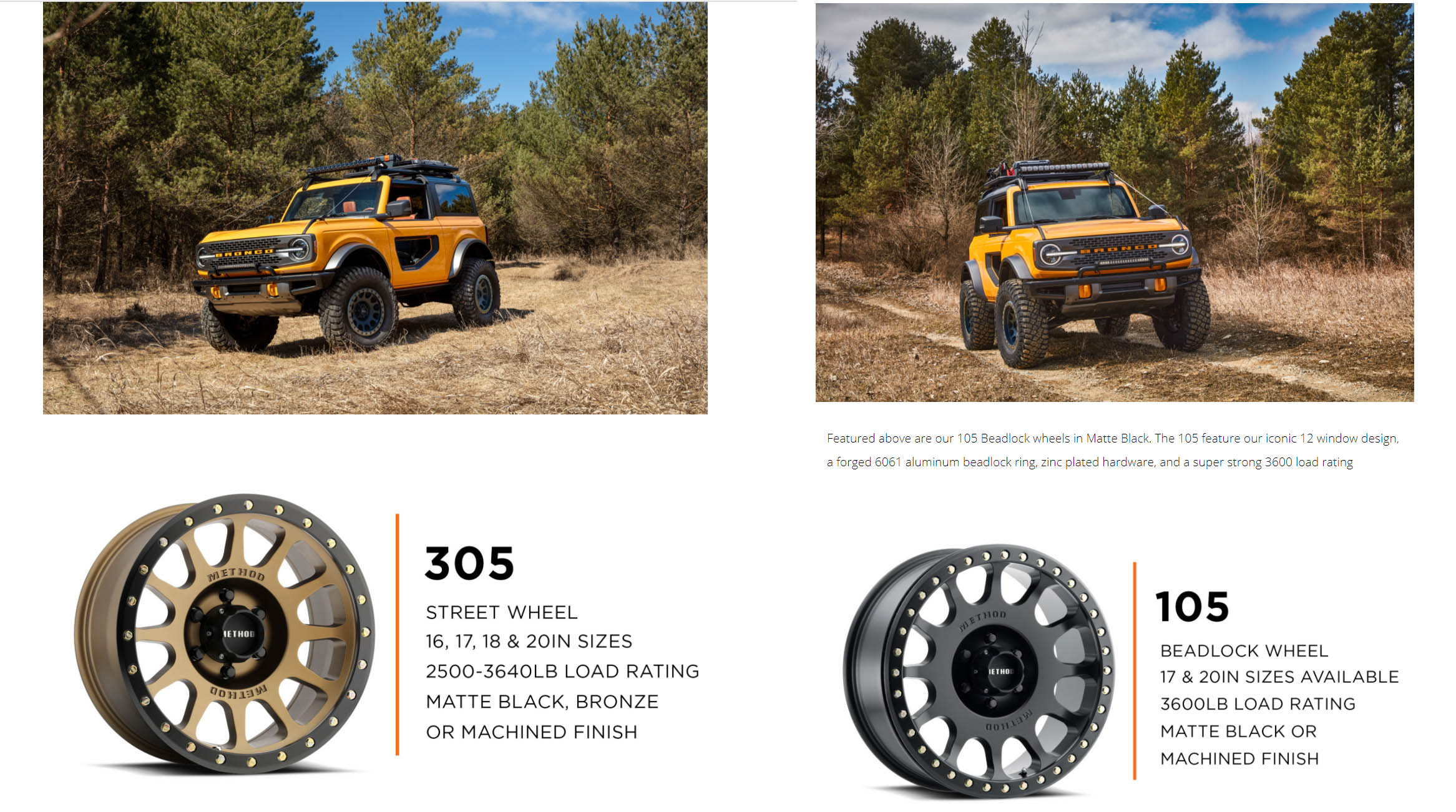 Ford Bronco Method Wheels