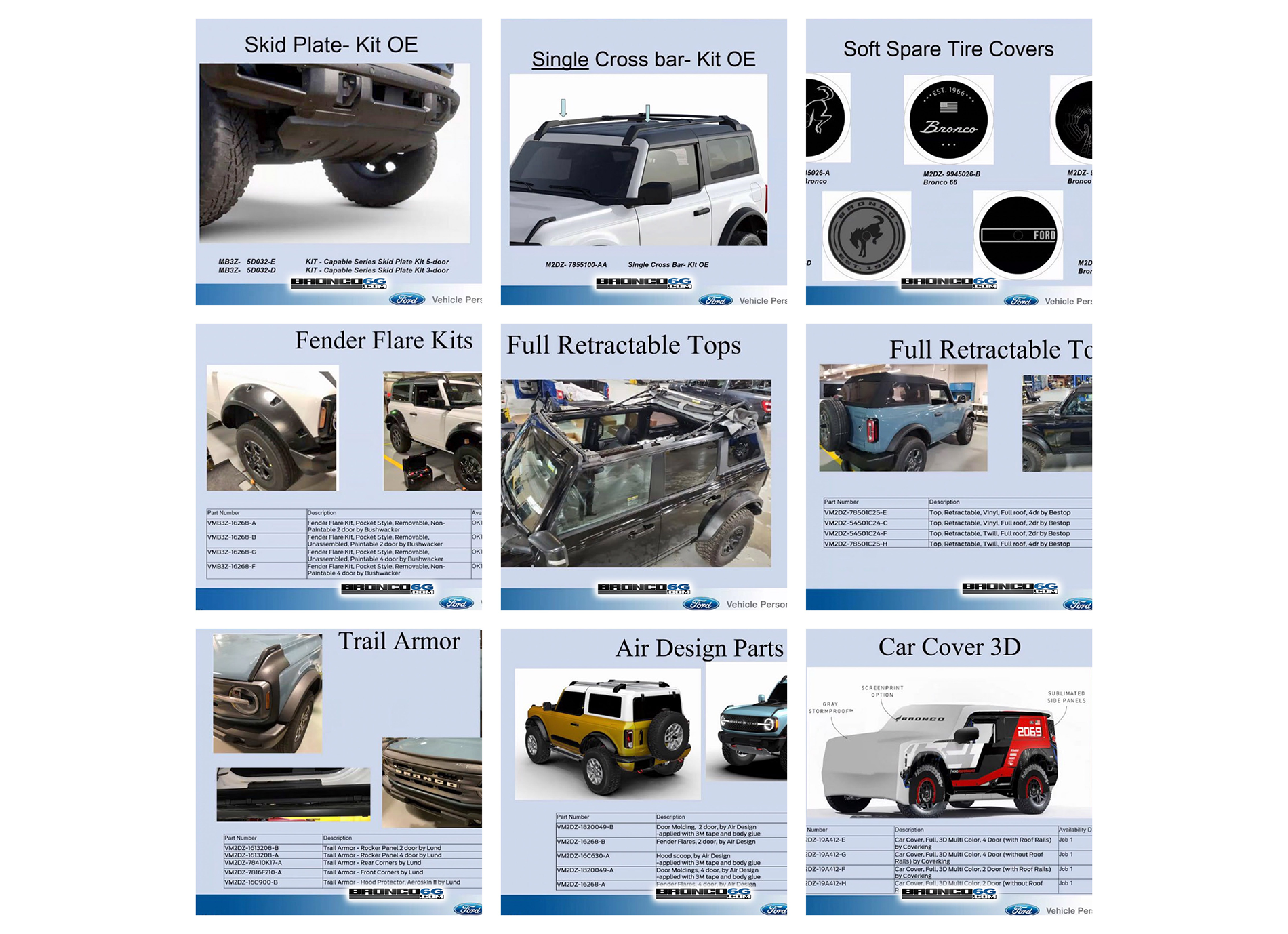 2021 BRONCO ACCESSORIES PICTURES Ford Performance Parts Catalog Availability Schedule Page 3 Bronco6G 2021 Ford Bronco Bronco Raptor Forum News Blog Owners Community