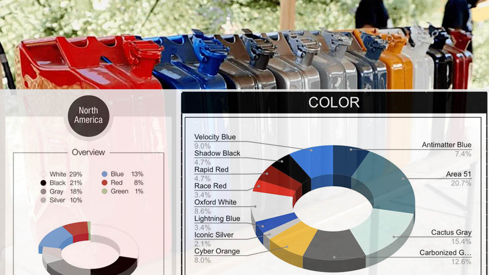 2021 Ford Bronco Color Chart