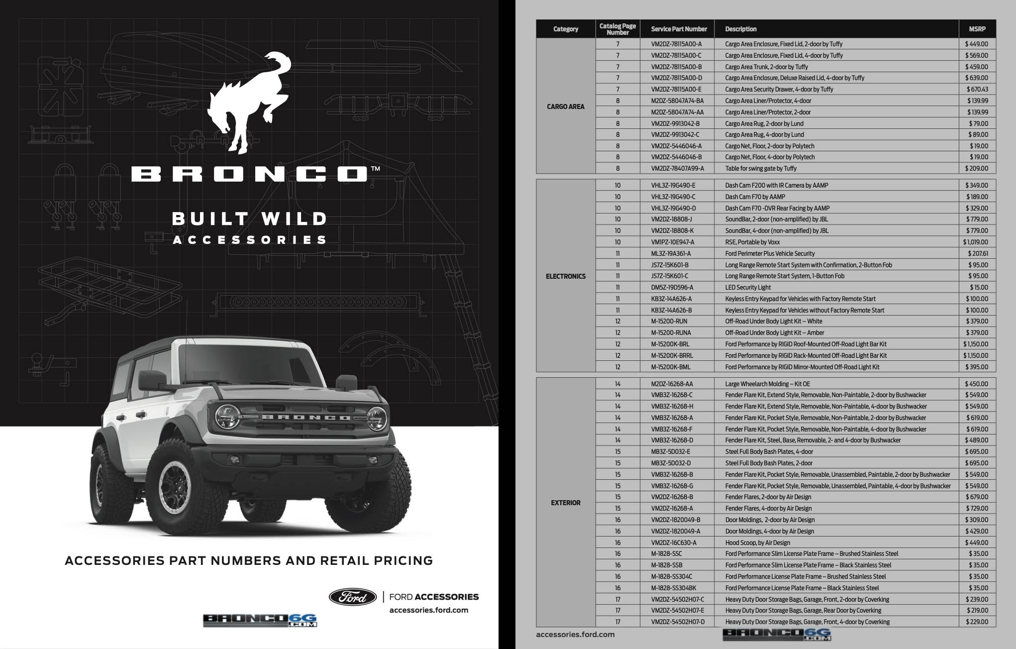Bronco Sport Accessories Brochure with MSRP  2021+ Ford Bronco Sport Forum  